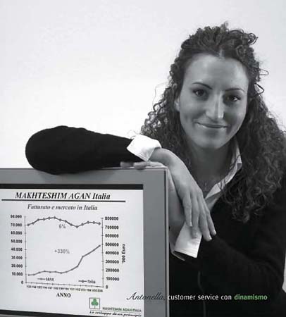 Antonella, customer service con dinamismo